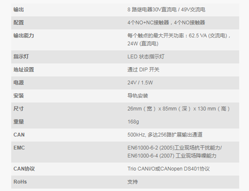 技術參數.jpg