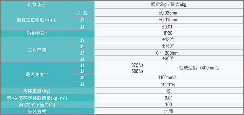 700規格.jpg